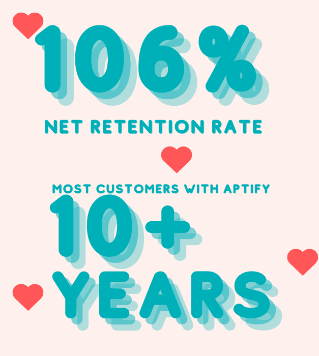 Aptify Retention Rate Image