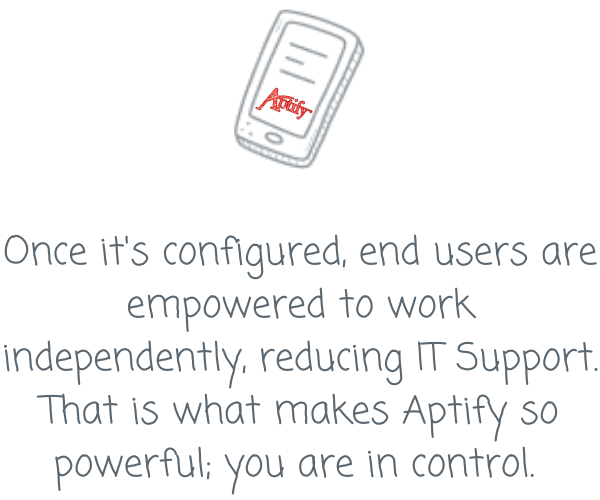 Once its configured, end users are empowered to work independently, reducing IT Support. That is what makes Aptify so powerful; you are in control. 